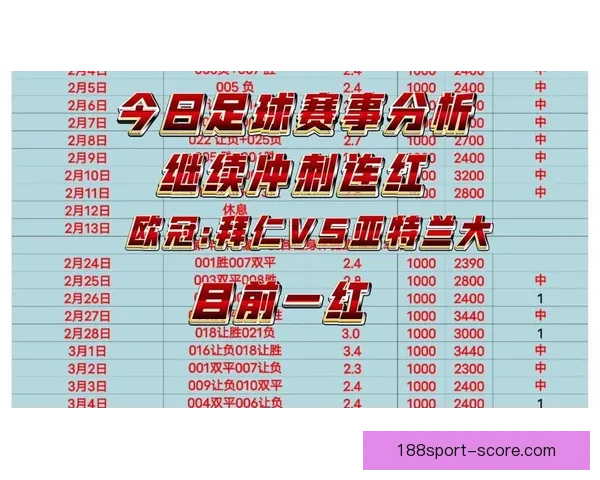 188体育在线投注最新指南与热门赛事分析助你理性娱乐稳健参与
