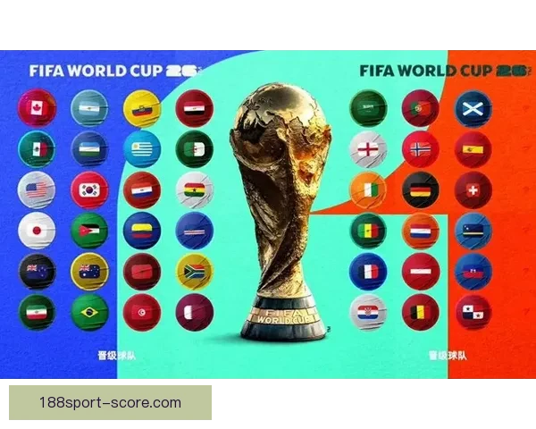 2026世界杯盘口分析与预测 揭示热门球队胜负走势与投注机会