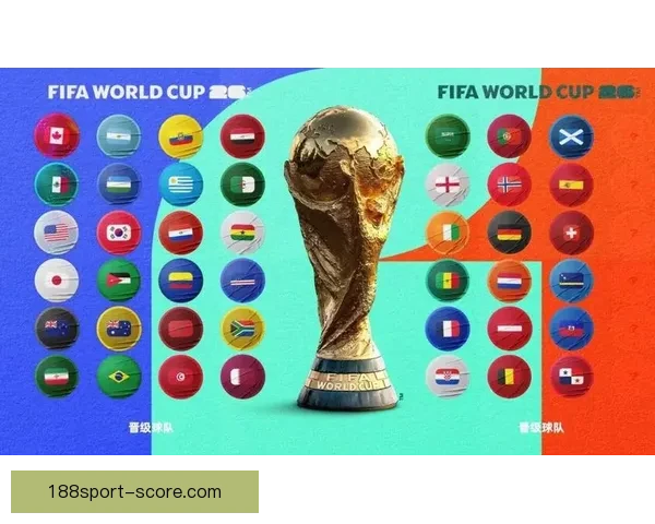 美加墨联合举办世界杯赛程解析及比赛亮点全面预告