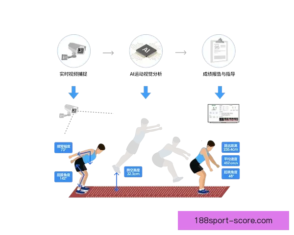 激发激情与智慧的全新体育竞猜策略与玩法指南