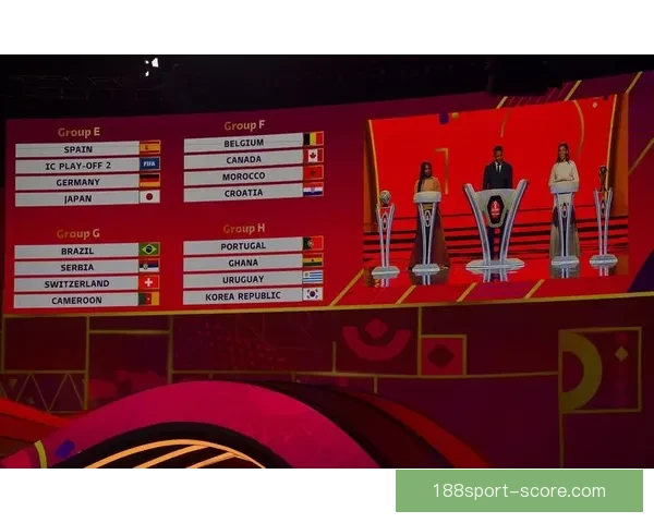 世界杯足球竞猜深度分析与热门球队走势预测技巧