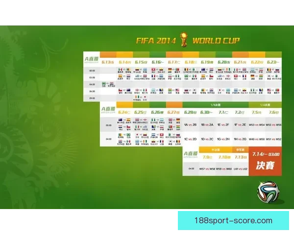 世界杯足球竞猜数据分析与投注技巧深度解析助赢赛事走势提升胜率策略