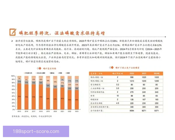 世界杯竞猜赔率平台全面解析助力精准投注策略指南