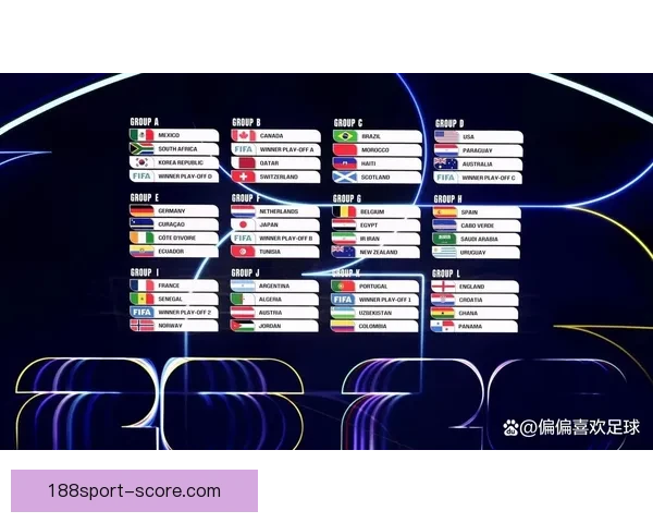 2026年世界杯赛事数据全面解析及各队表现统计分析