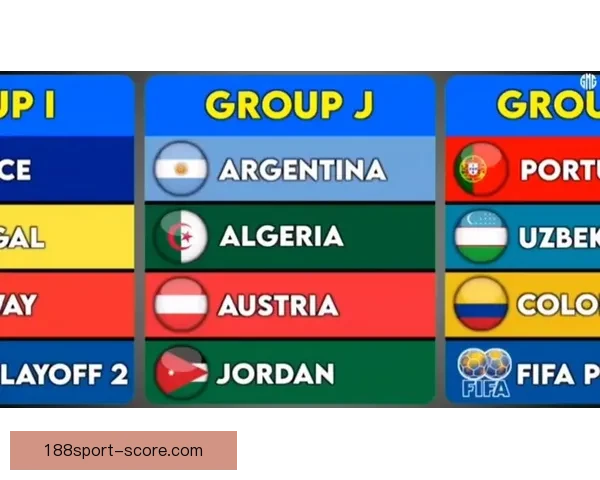 2026年世界杯赛事数据全面解析及各队表现统计分析