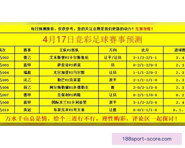 稳定可靠的世界杯竞猜平台助你轻松预测赛事结果赢取丰厚奖励