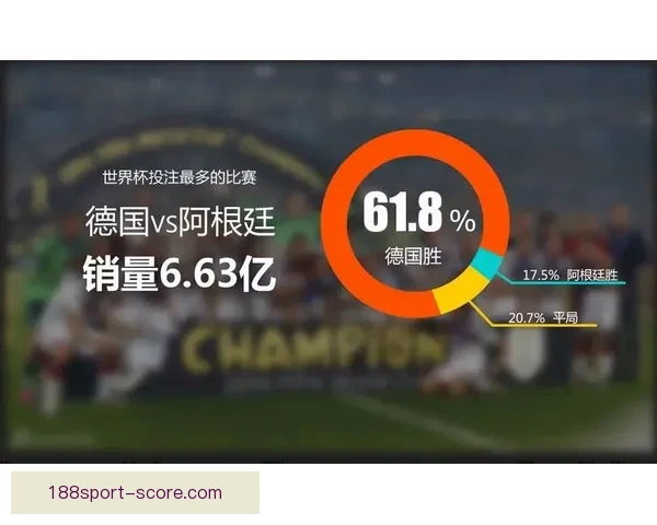 世界杯竞猜赔率全解析及热门赛果预测指南详尽分析
