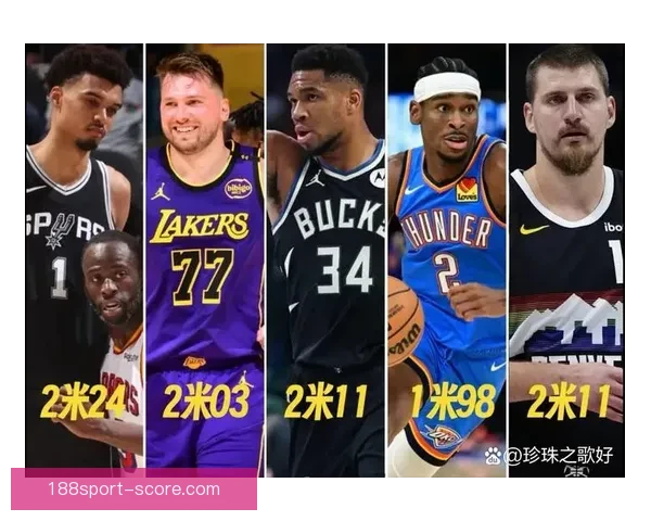 亚历山大力压文班成为ESPN模拟MVP投票榜首 约基奇排名第三东契奇位列第四